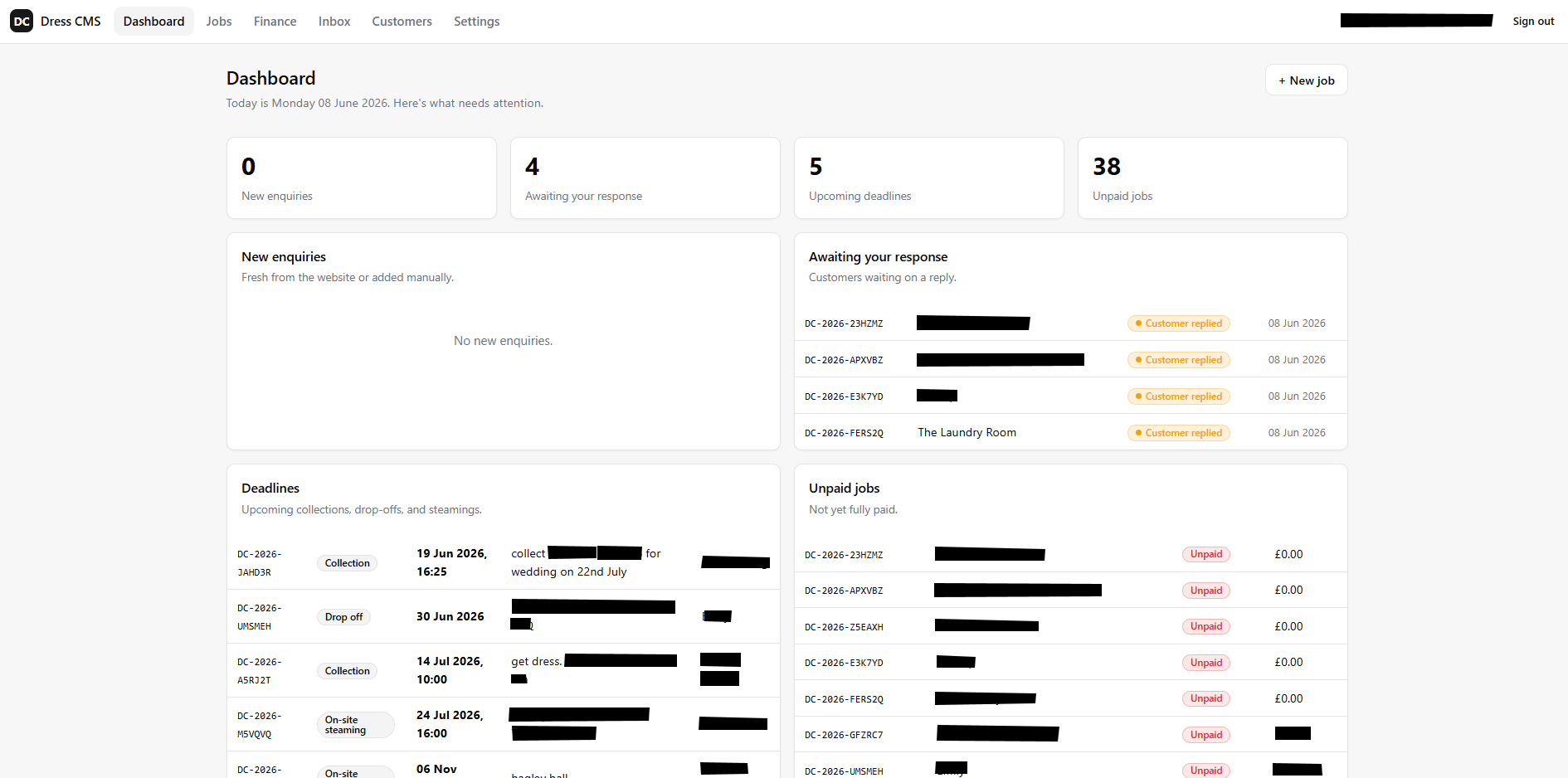 The dress-cleaning CMS admin dashboard